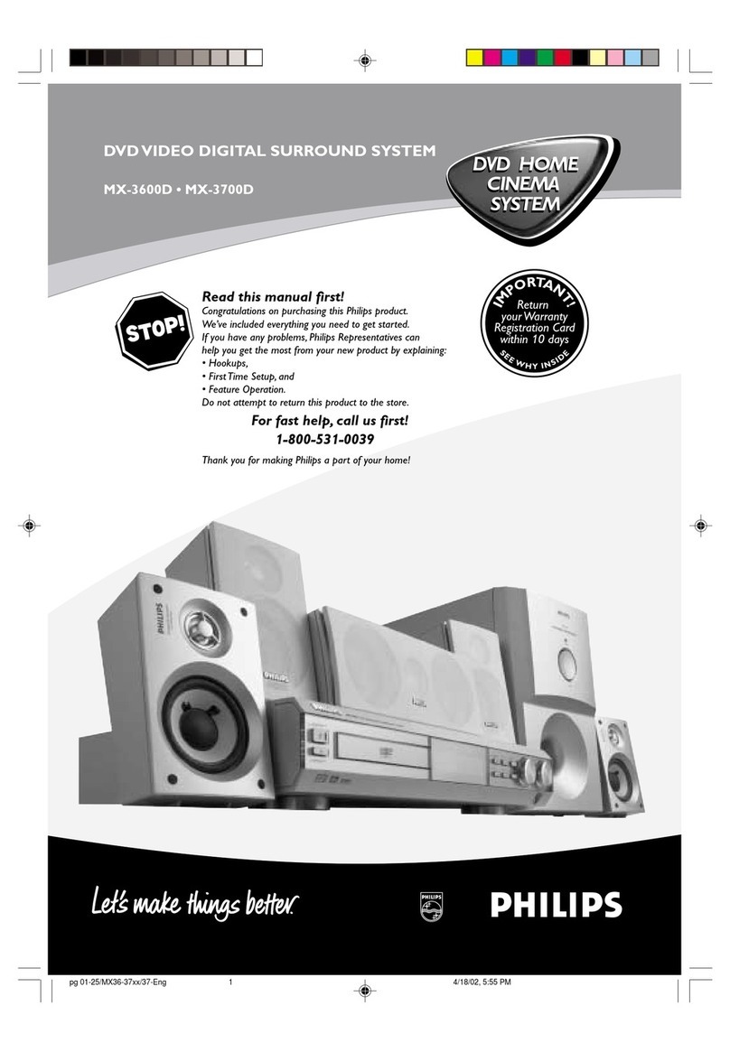 Philips MX-3700D Manuel utilisateur