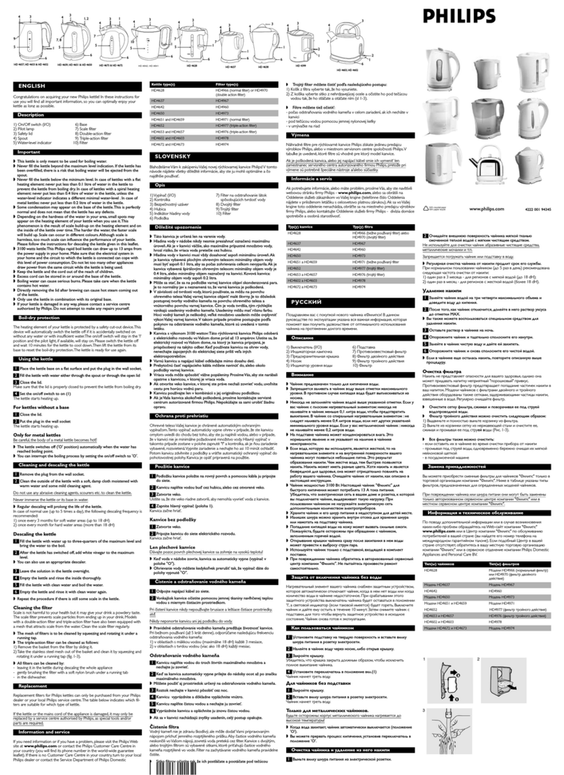 Philips HD 4602 Manuel utilisateur