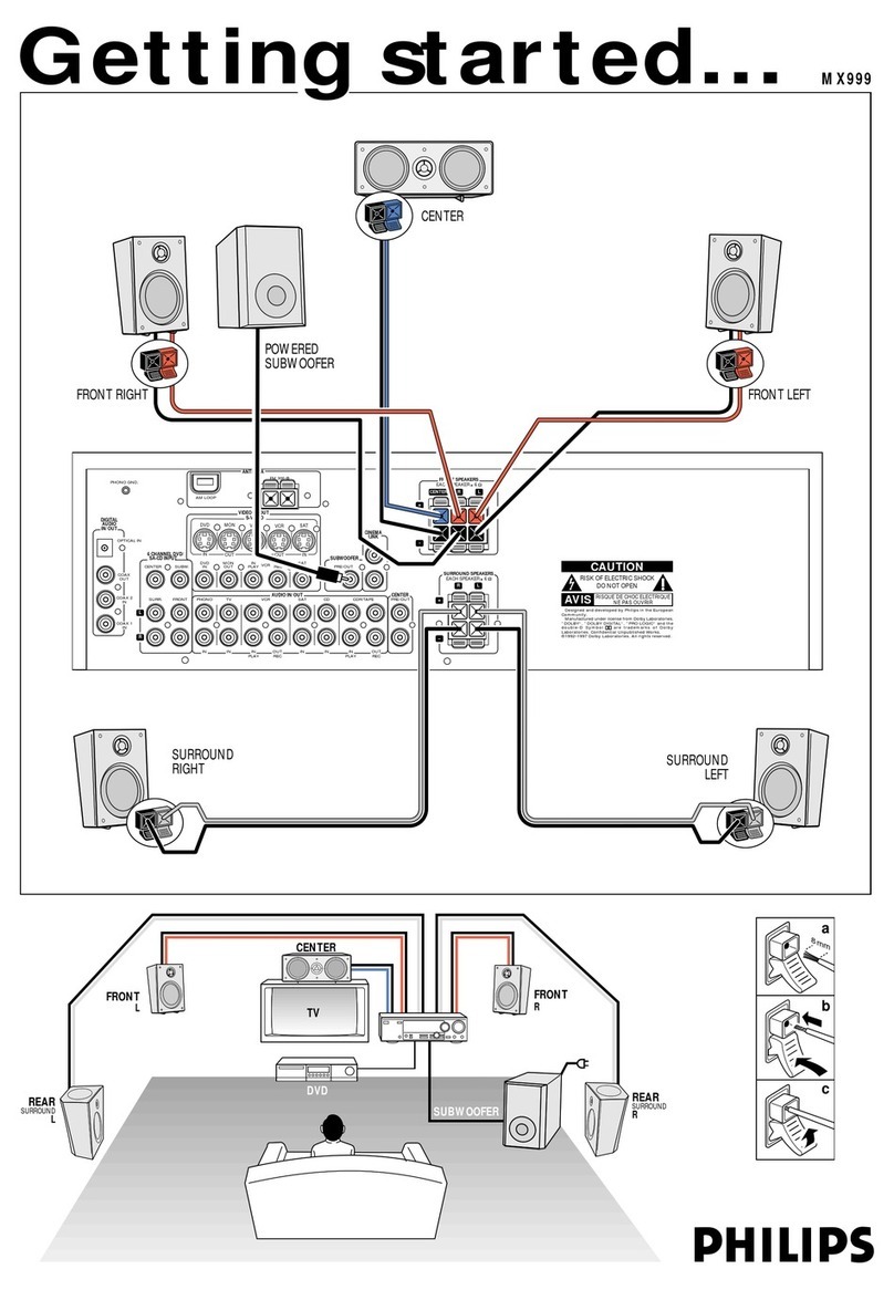 Philips MX999D Manuel utilisateur Philips MX999D Manuel utilisateur