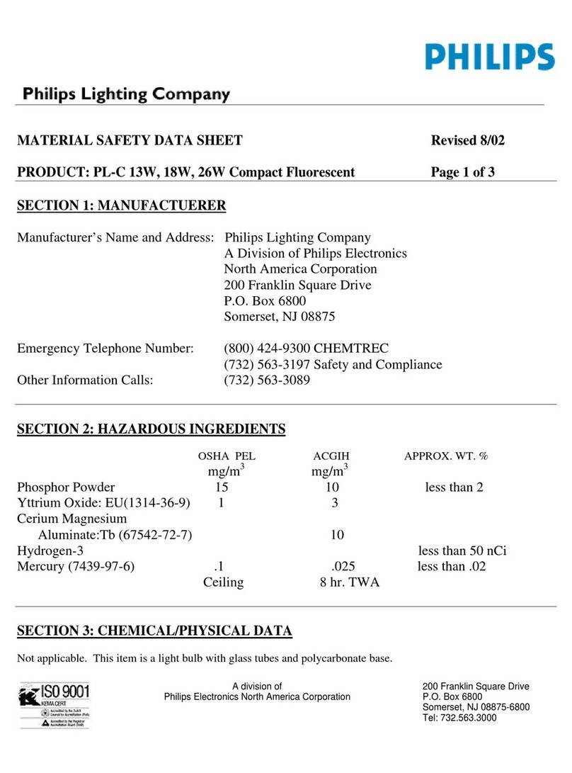 Philips PL-C Instructions d'utilisation et d'entretien Philips PL-C Instructions d'utilisation et d'entretien