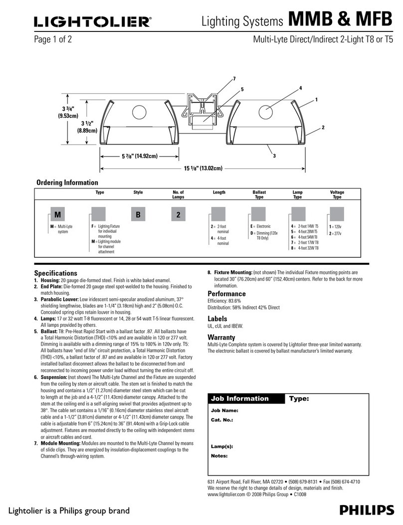 Lightolier Lightolier MFB Manuel utilisateur