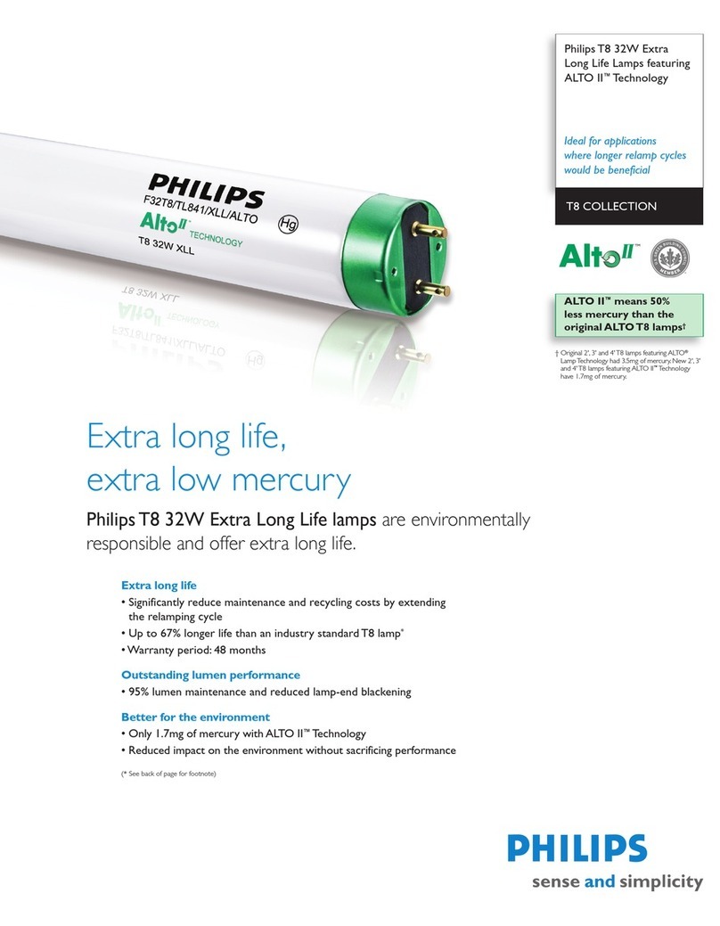 Philips P-5794-B Manuel utilisateur