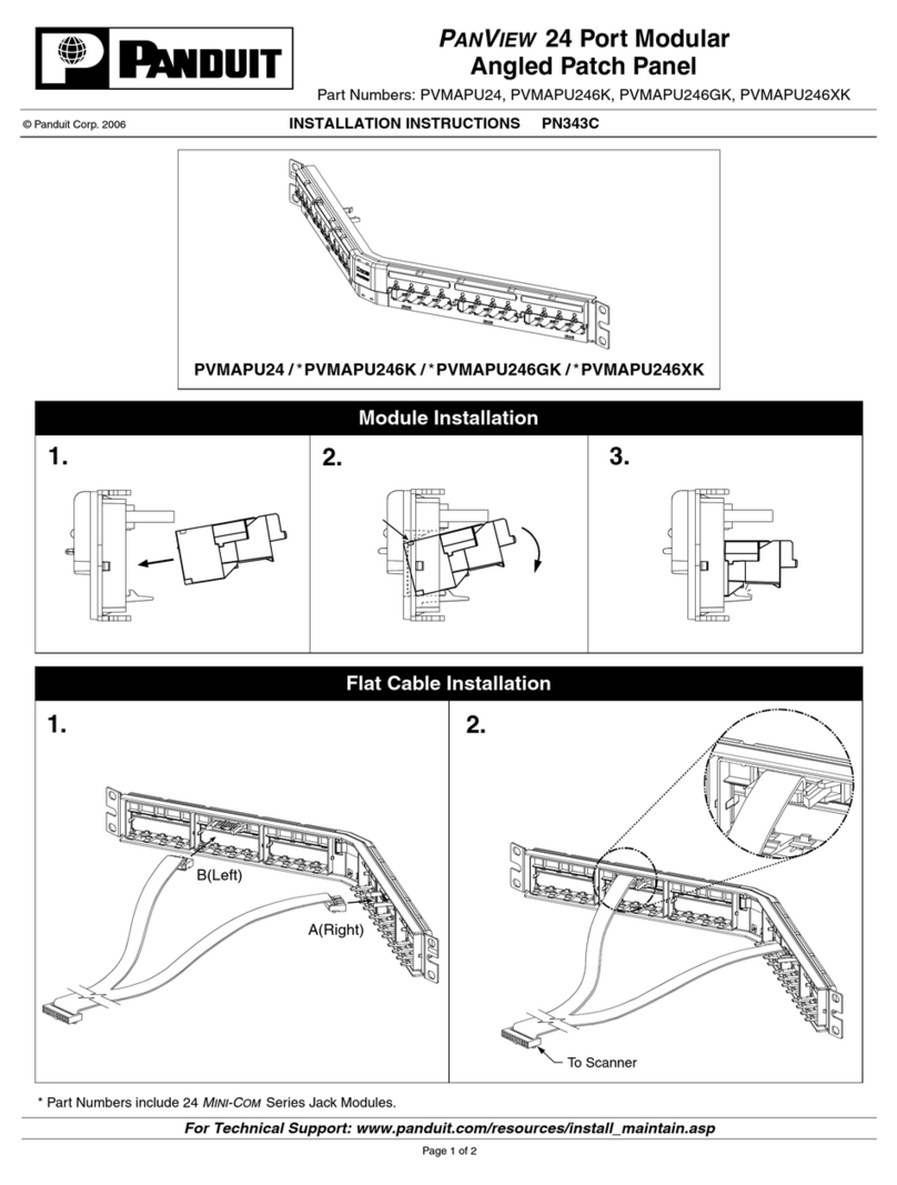 Panduit PVMAPU24 Manuel utilisateur