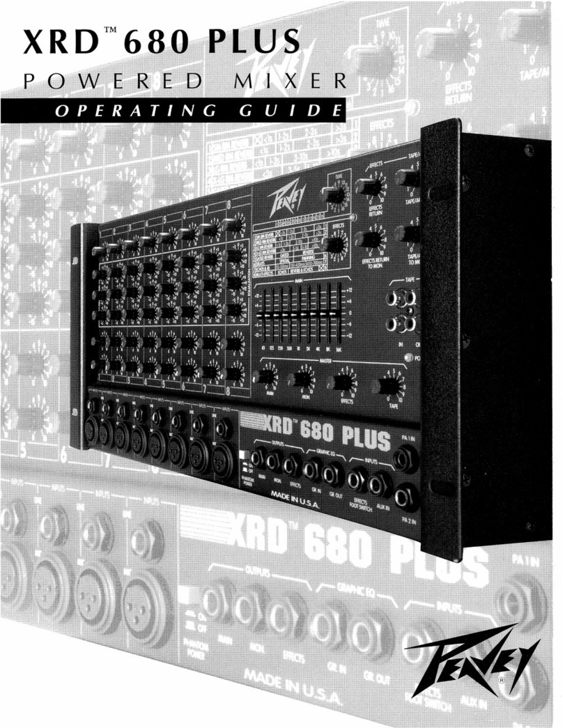Peavey XRD 680 PLUS Manuel utilisateur