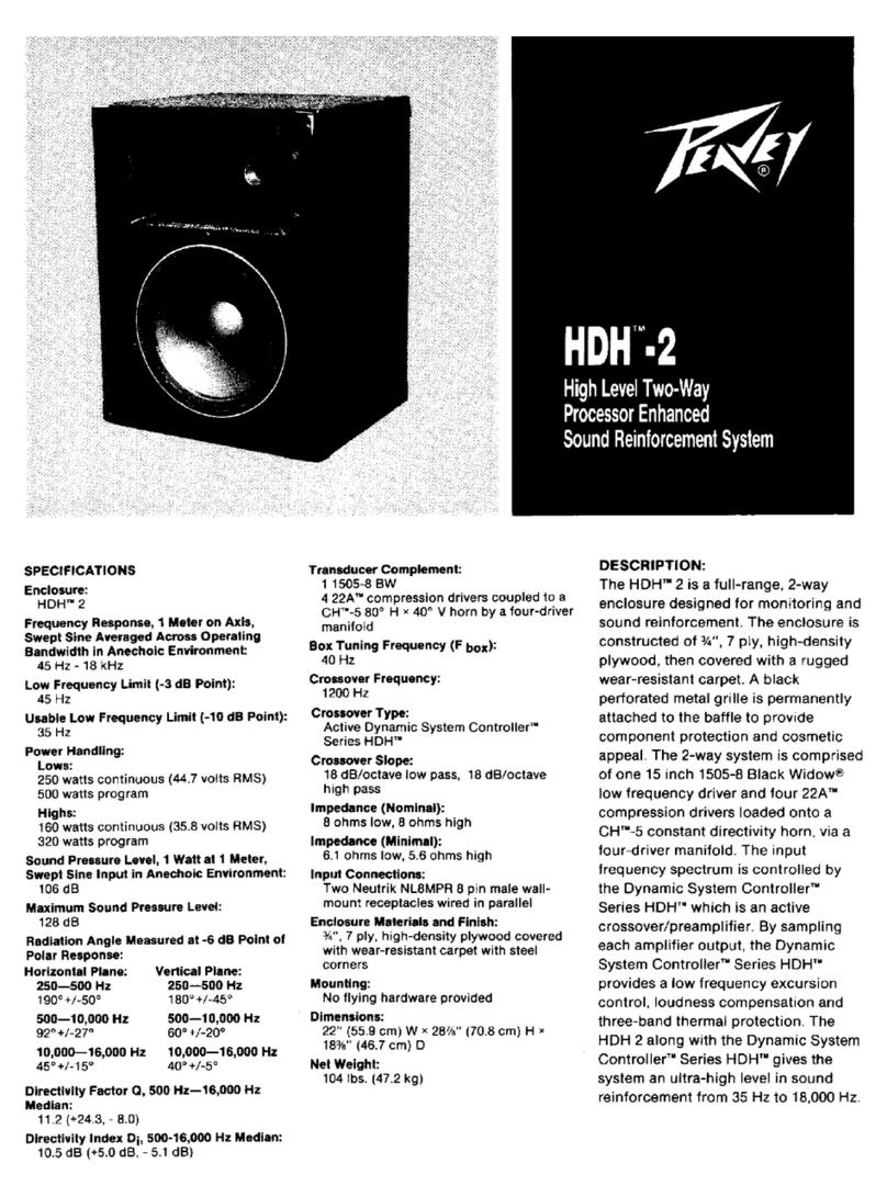Peavey HDH-2 Manuel utilisateur