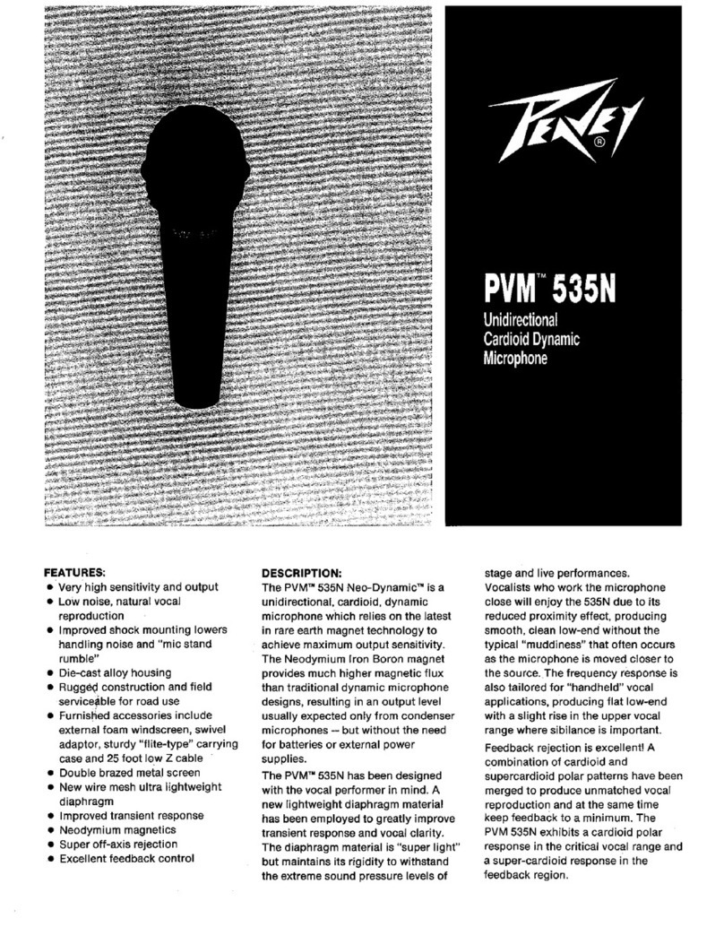 Peavey PVM 535N Manuel utilisateur