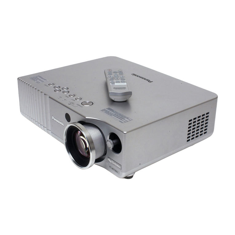 Panasonic PT-AE700 Manuel utilisateur