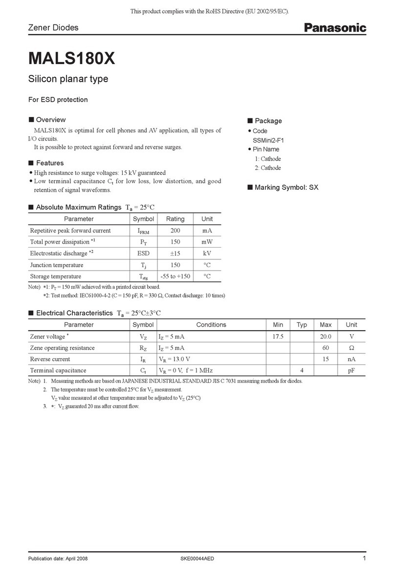 Panasonic MALS180X Manuel utilisateur