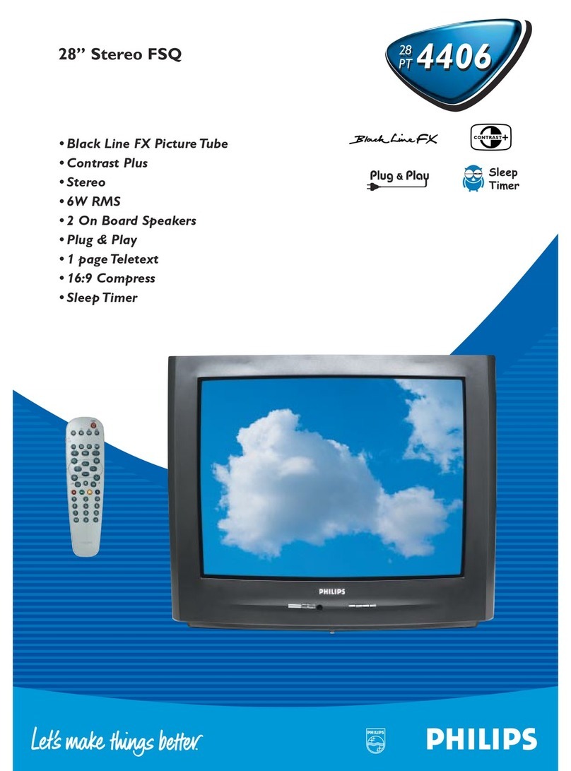 Philips 04/2002 Manuel utilisateur