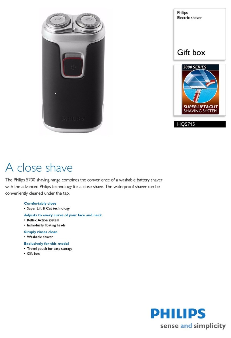 Philips HQ5715 Manuel utilisateur