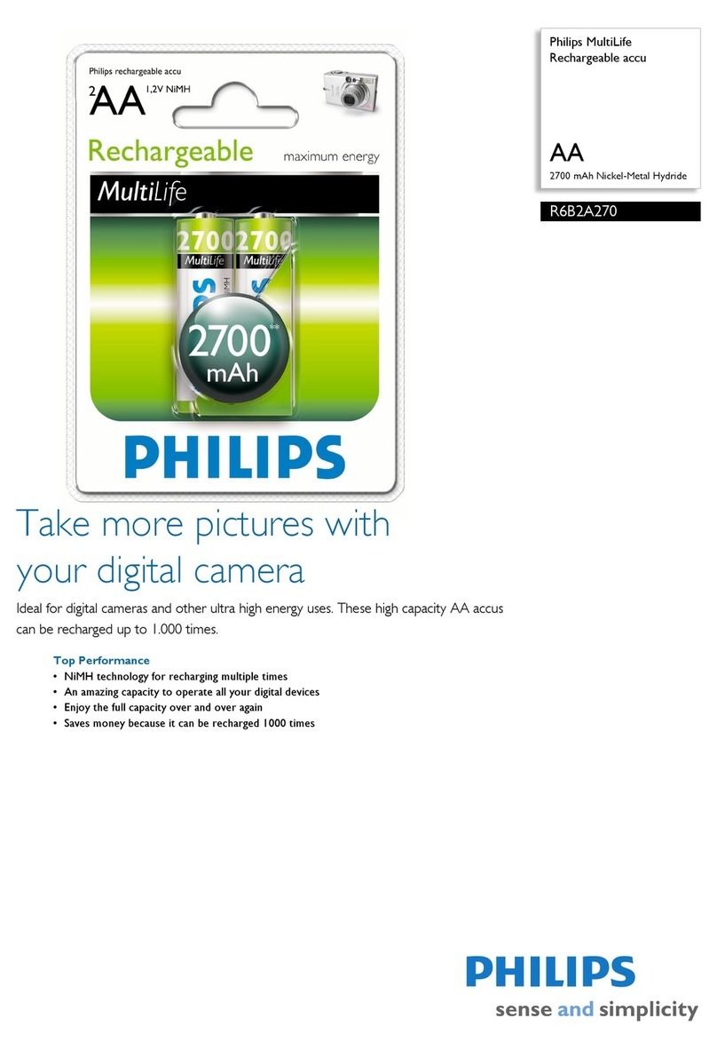 Philips R6B2A270 Manuel utilisateur