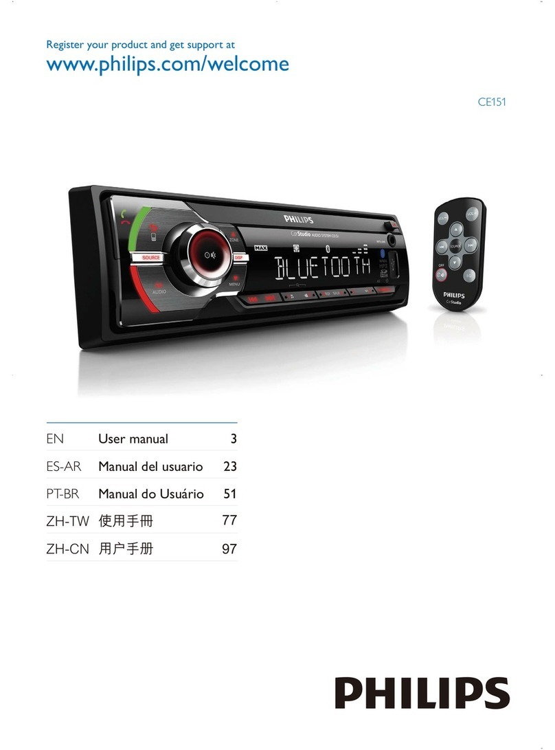 Philips CE151 Manuel utilisateur