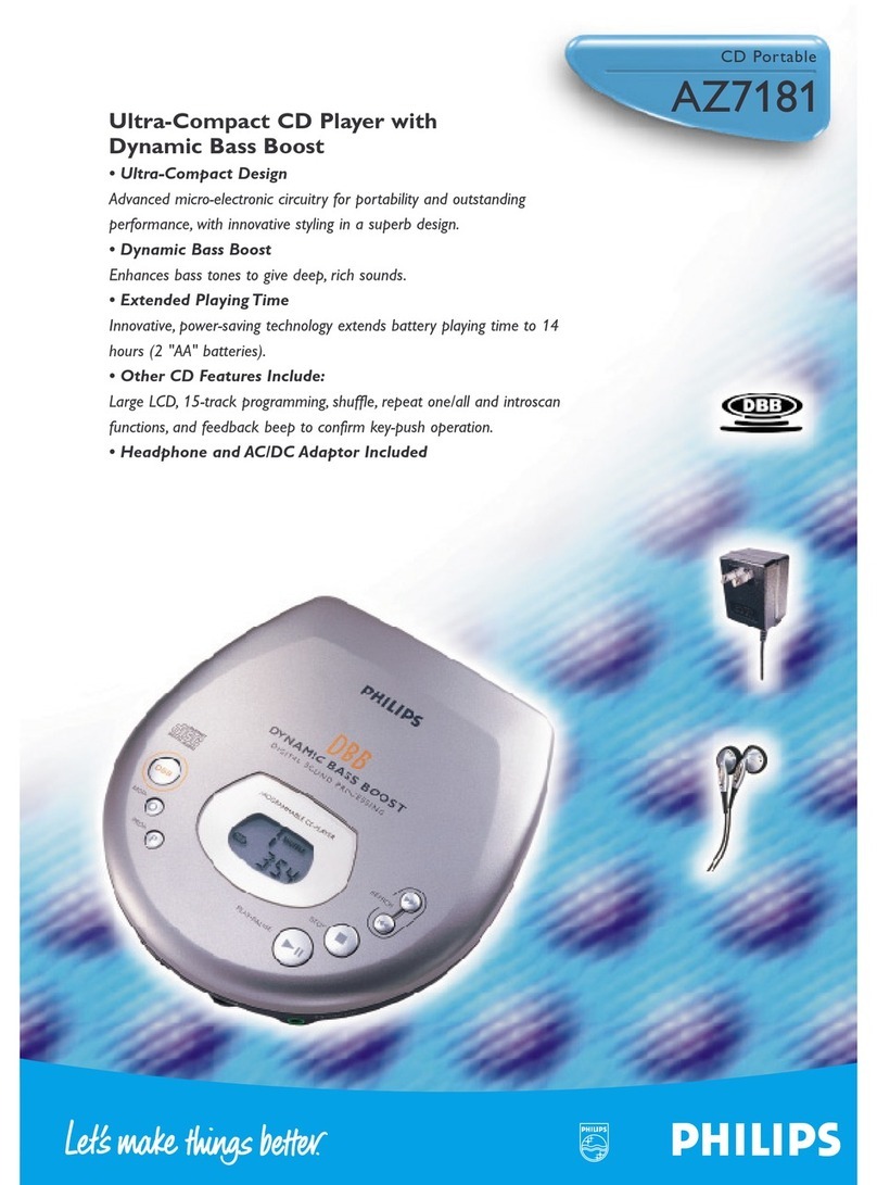 Philips AZ7181 Manuel utilisateur