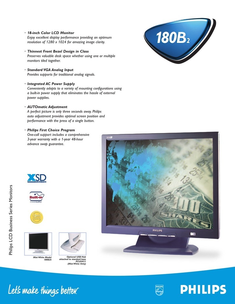 Philips 180B2S74 Manuel utilisateur