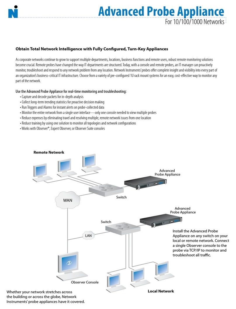 Network Instruments Advanced Probe Switch Manuel utilisateur