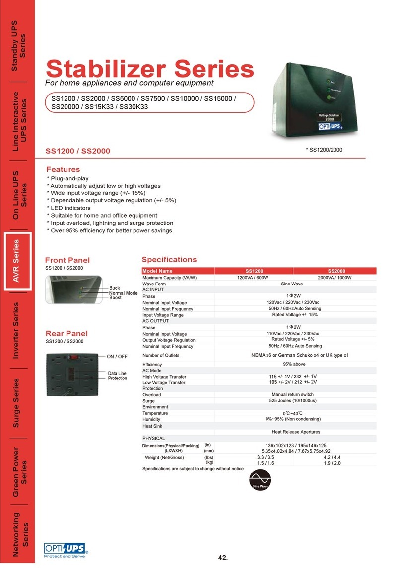 OPTI-UPS Stabilizer Series SS10000 Manuel utilisateur OPTI-UPS Stabilizer Series SS10000 Manuel utilisateur