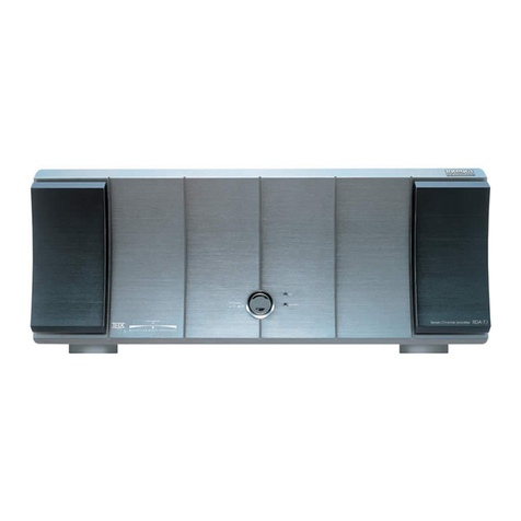 Integra RDA-7.1 Manuel utilisateur