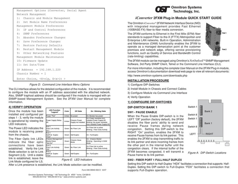 Omnitron Systems Technology Plug-in Module iConverter 2FXM Manuel utilisateur
