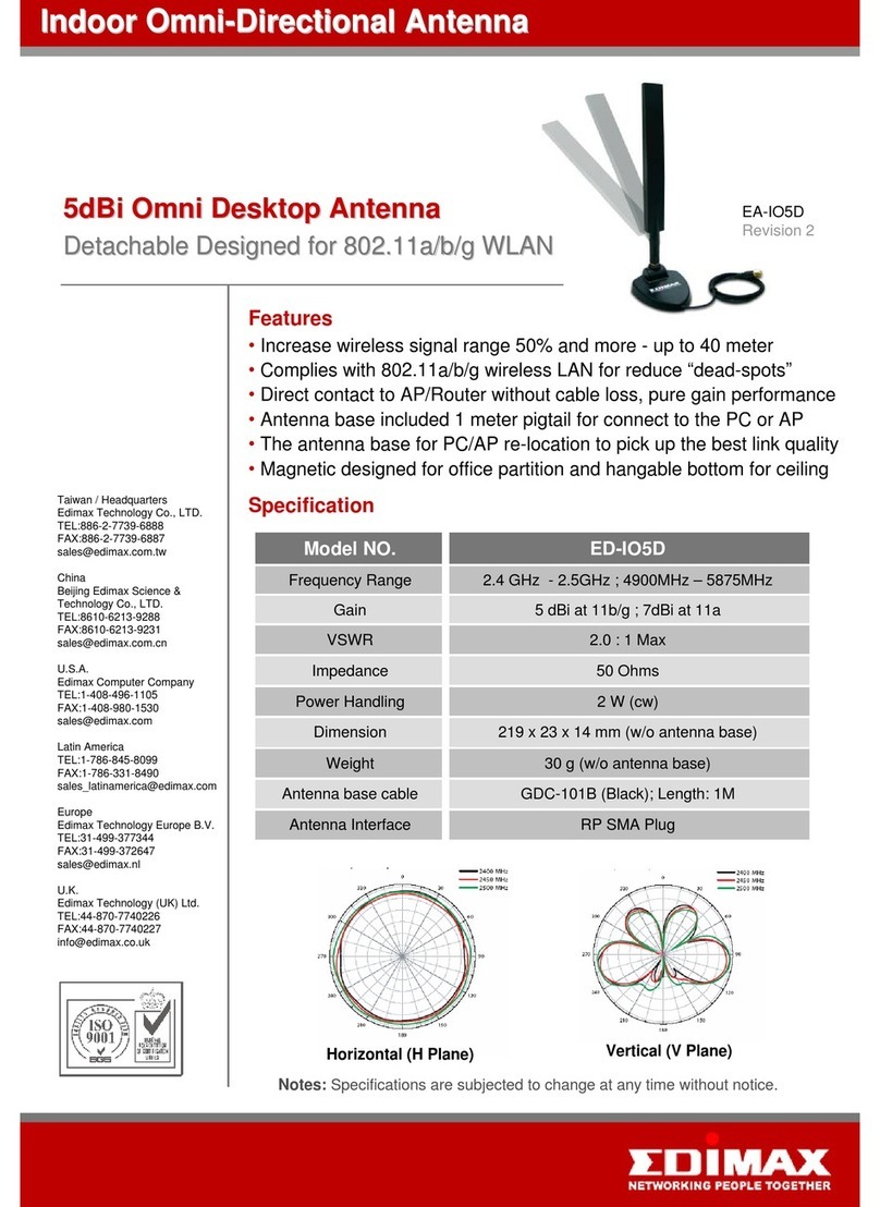 Edimax EA-IO5D Manuel utilisateur