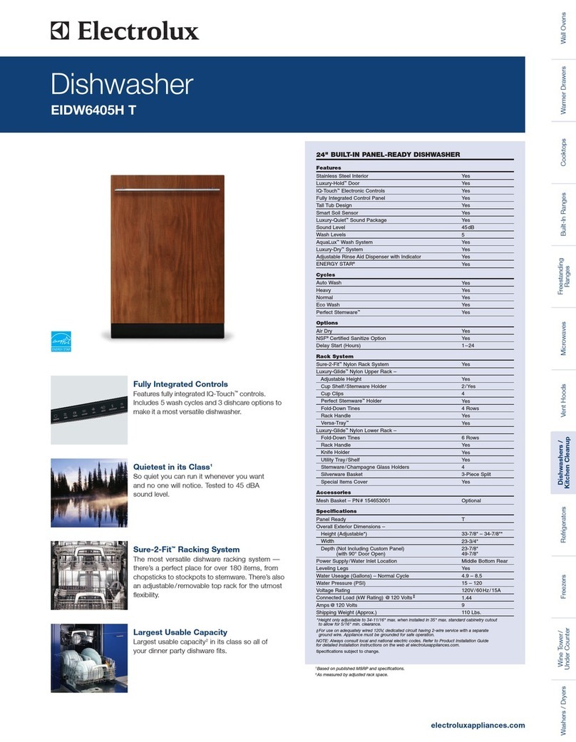 Electrolux EIDW6405HT - Fully Integrated Dishwasher Manuel utilisateur