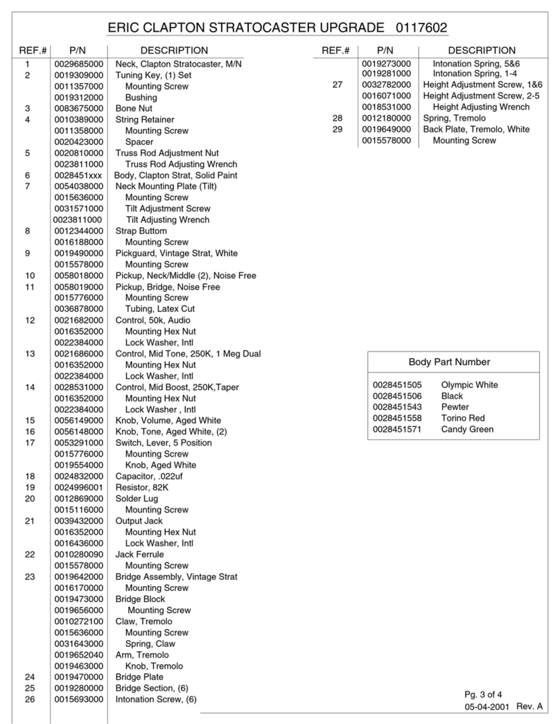 Fender Eric Clapton Stratocaster Manuel utilisateur