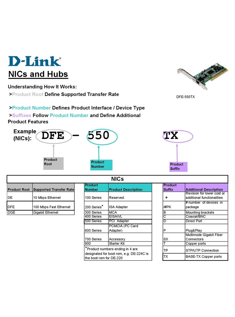 D-Link DFE-550TX Manuel utilisateur