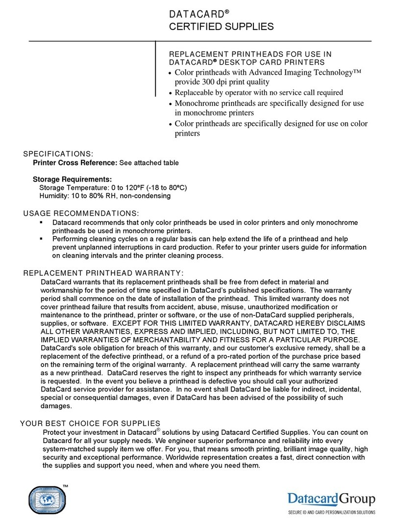 DataCard ImageCard series Manuel utilisateur