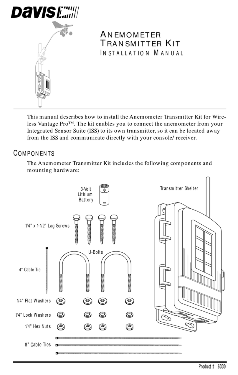 Davis Instruments Anemometer Transmitter Kit Manuel utilisateur