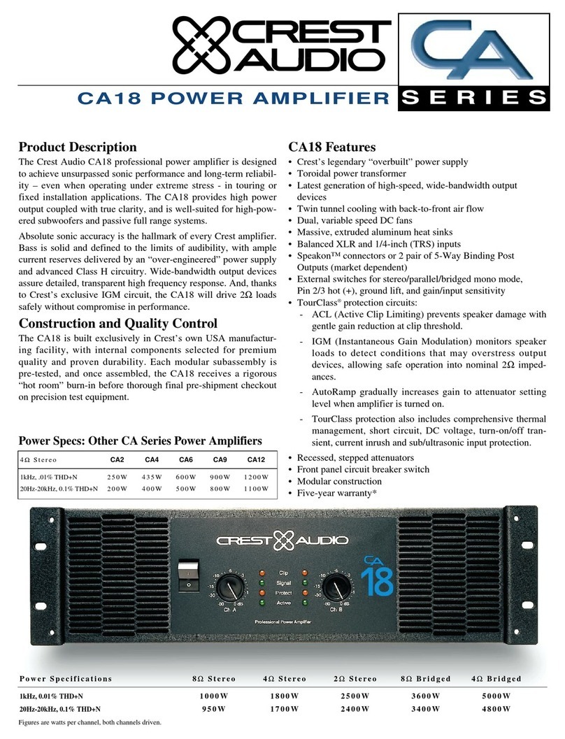 Crest Audio CA18 Manuel utilisateur
