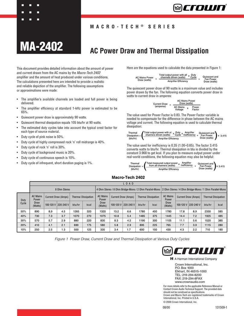 Crown Macro-Tech MA-2402 Manuel Crown Macro-Tech MA-2402 Manuel