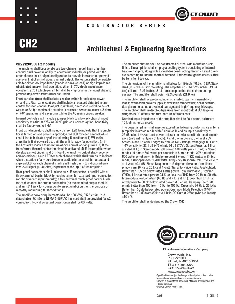 Crown CH2 Manuel utilisateur