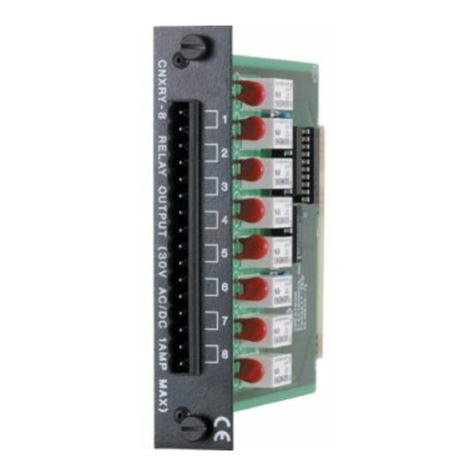 Crestron CNXRY-8 Manuel utilisateur Crestron CNXRY-8 Manuel utilisateur