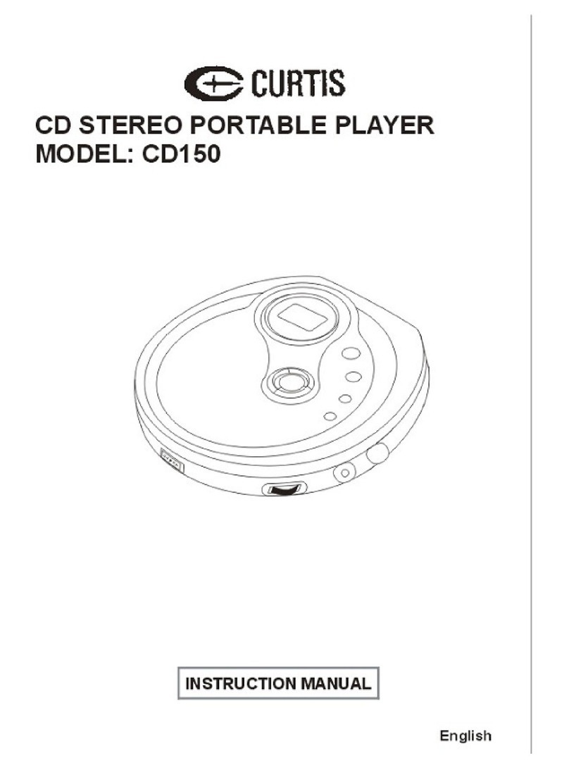 Curtis CD150 Manuel utilisateur