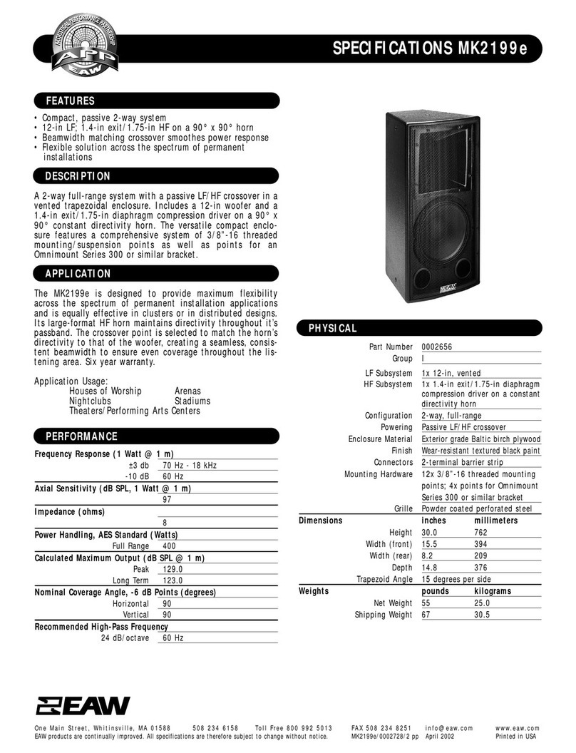 EAW MK2199e Manuel utilisateur