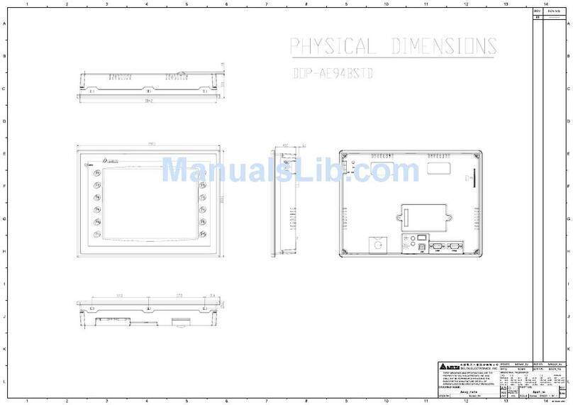 Delta Electronics AE94BSTD Manuel utilisateur