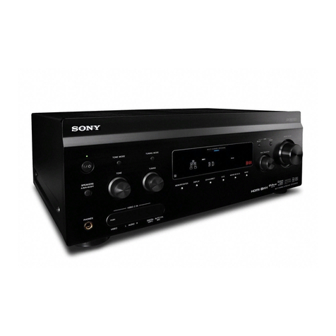 Sony STR-DA3600ES - Multi Channel Av Receiver Manuel utilisateur