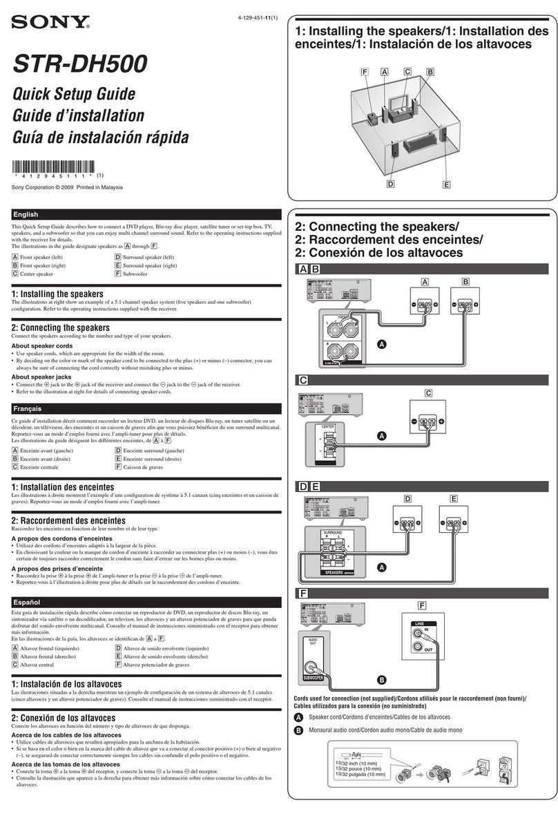 Sony STR-DH500 Manuel utilisateur