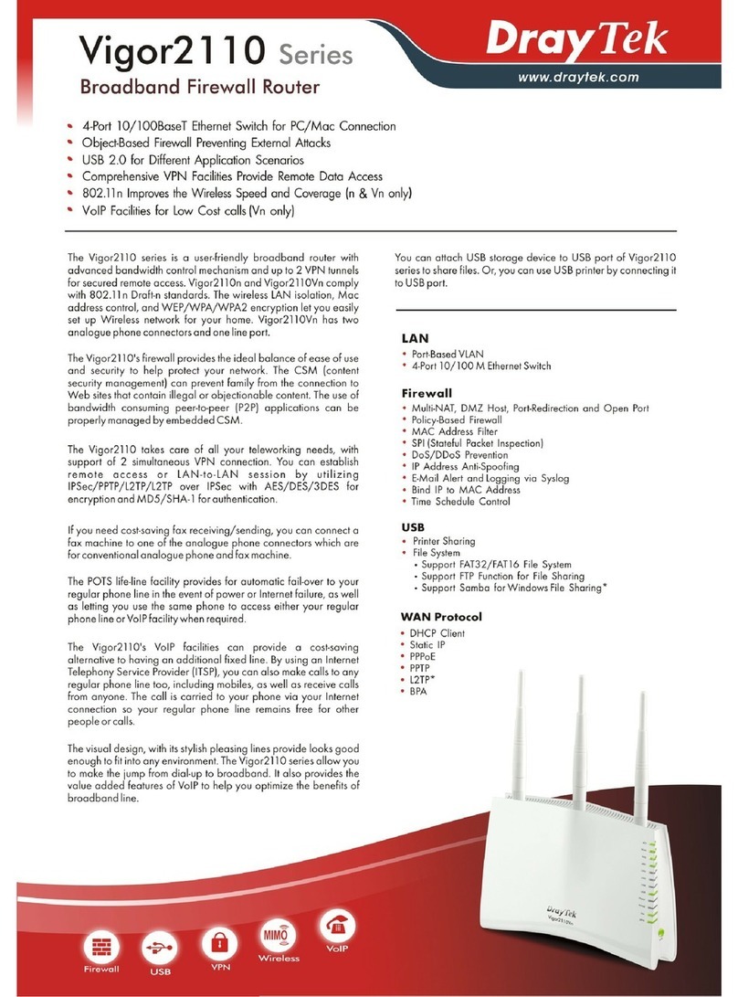 Draytek Vigor 2110 Manuel utilisateur
