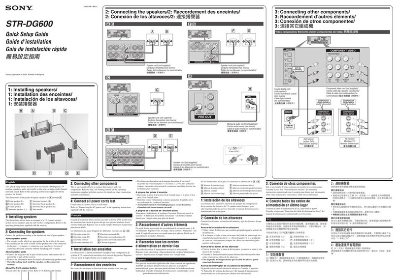 Sony STR-DG600 - Multi Channel Av Receiver Manuel utilisateur