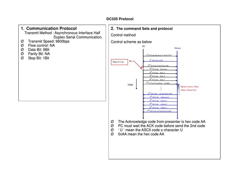 Dukane Camera 335 Manuel utilisateur