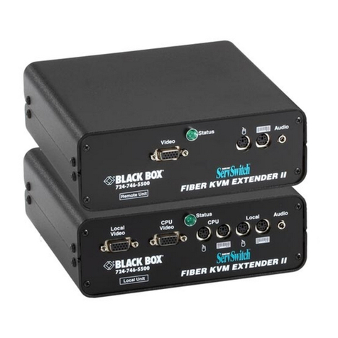Black Box ServSwitch II ACS250A Manuel utilisateur
