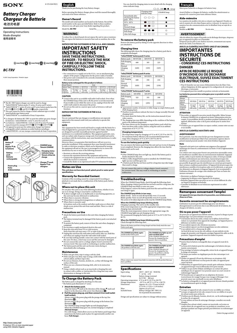 Sony BC-TRV Manuel utilisateur