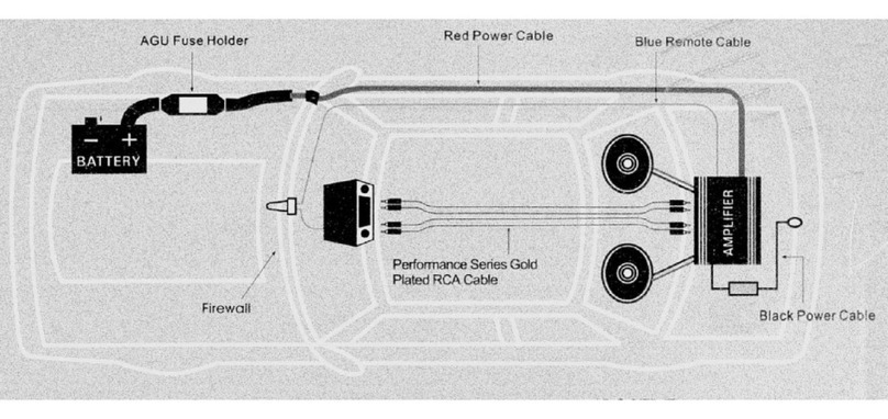 Blitz BZAKT04 Manuel utilisateur