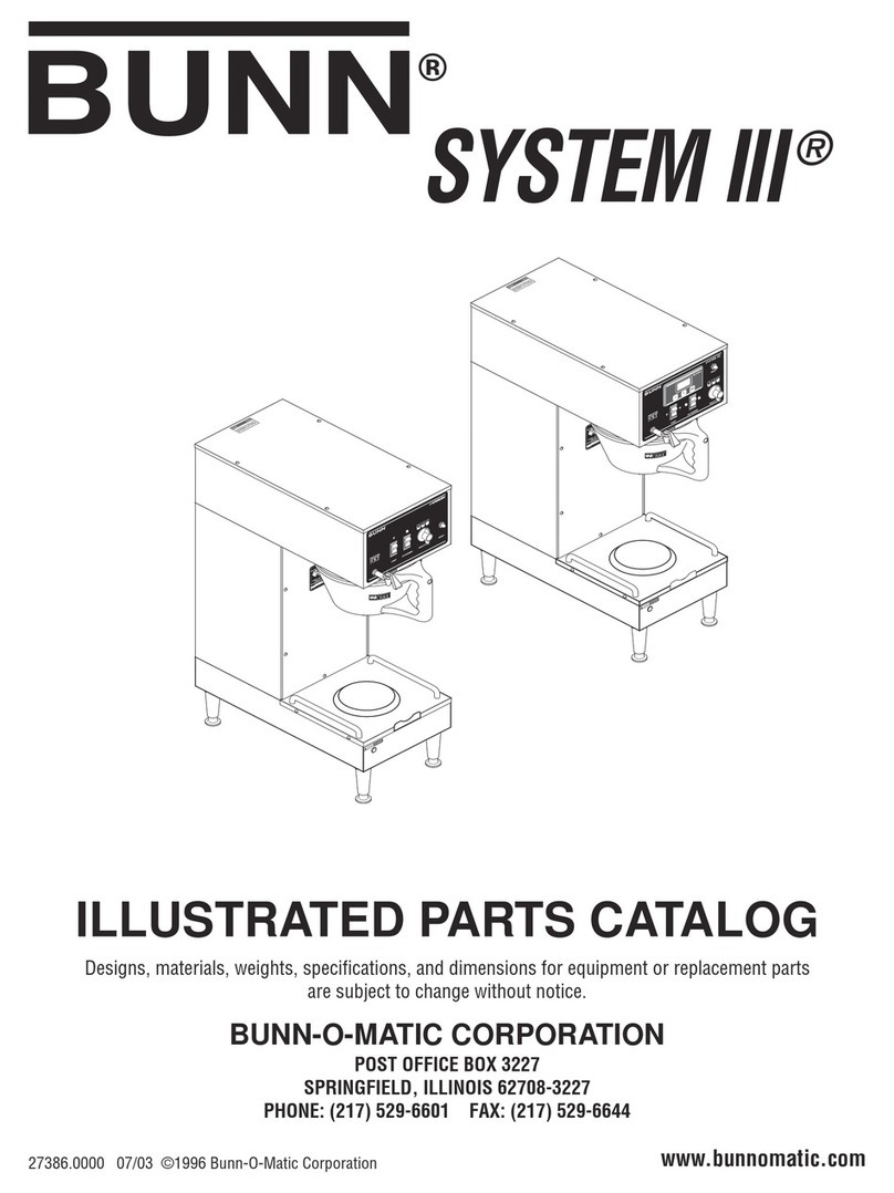 Bunn System III Mode d’emploi