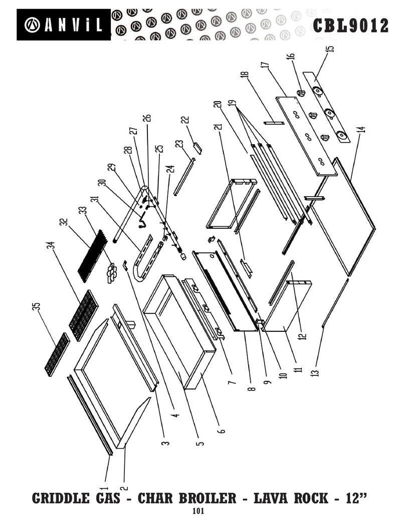 Anvil CBL9012 Guide de démarrage rapide
