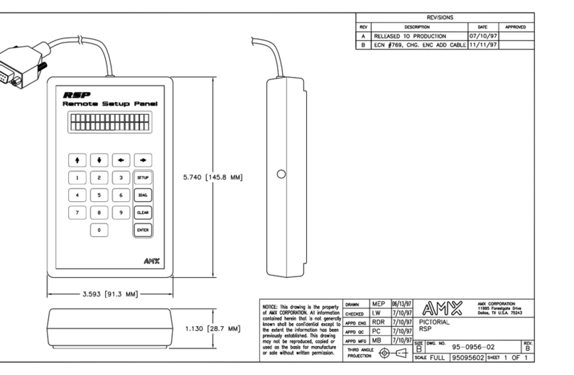 AMX RSP Mode d’emploi