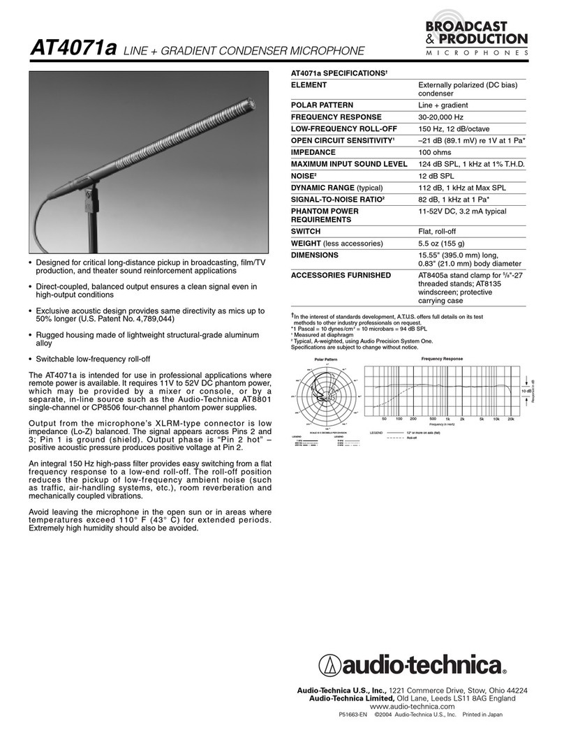 Audio Technica AT4071a Manuel utilisateur