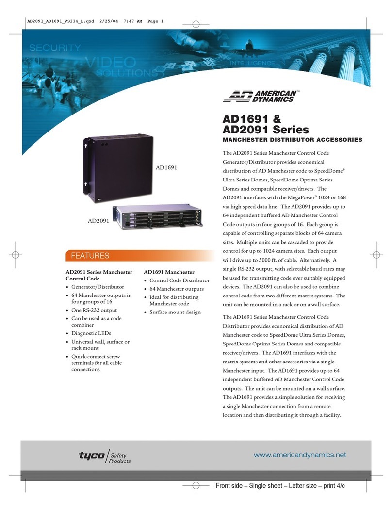 American Dynamics AD2091 Manuel utilisateur