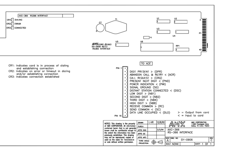 AMX AXC-366 Manuel utilisateur AMX AXC-366 Manuel utilisateur