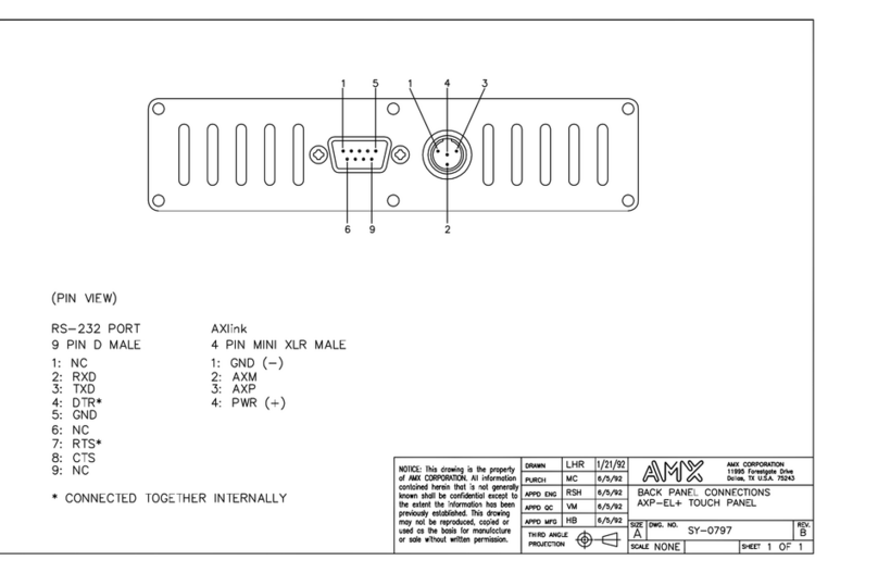 AMX AXP-EL Plus Mode d’emploi